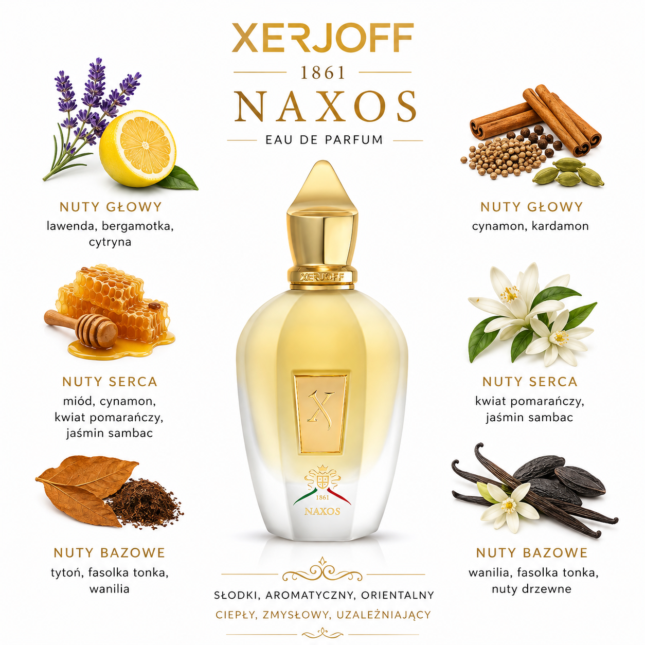 Xerjoff 1861 Naxos woda perfumowana odlewka perfum